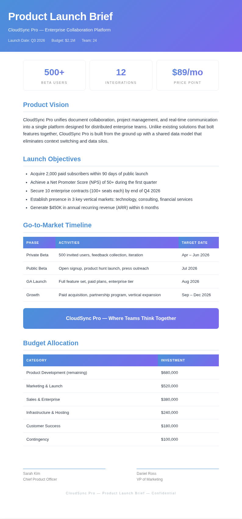 Gradient Modern Brief With Color Transitions